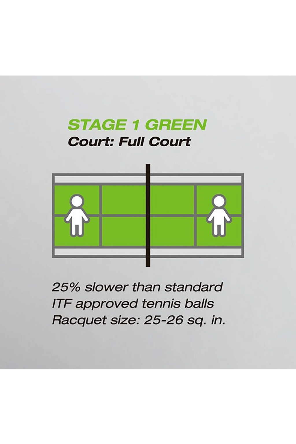 COLOURED TRAINING BALLS BUCKET 60 BALLS STAGE 1
